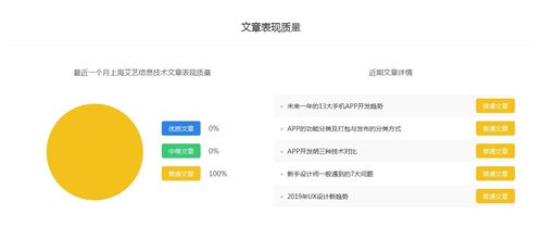 上海艾艺信息技术 百家号最新移动排名与科技类推广价格全解析